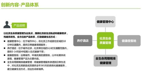 文旅+健康 房地产行业的融合与创新路径——以健康管理为核心的价值重构